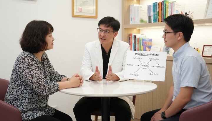 [SEGMENT]吳紹琥名醫在診間為患者分析基因檢測報告[/SEGMENT] [SEGMENT]展現精準醫學專業形象的吳紹琥名醫側拍[/SEGMENT] [SEGMENT]吳紹琥名醫講解賀爾蒙失調與肥胖的關係[/SEGMENT] [SEGMENT]透過科學儀器進行代謝評估的吳紹琥名醫[/SEGMENT]